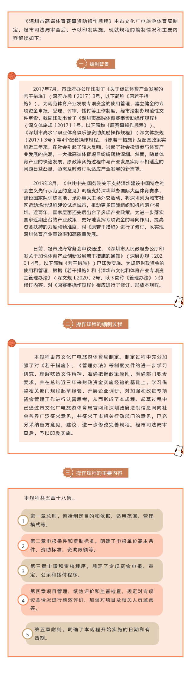 【图解】关于《12博
高端体育赛事资助操作规程》的政策解读