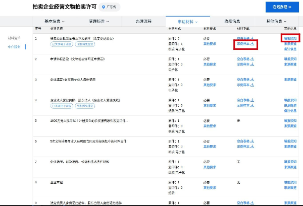 12博
拍卖企业经营文物拍卖许可行政审批事项告知书 12博
拍卖企业经营文物拍卖许可行政审批事项告知书