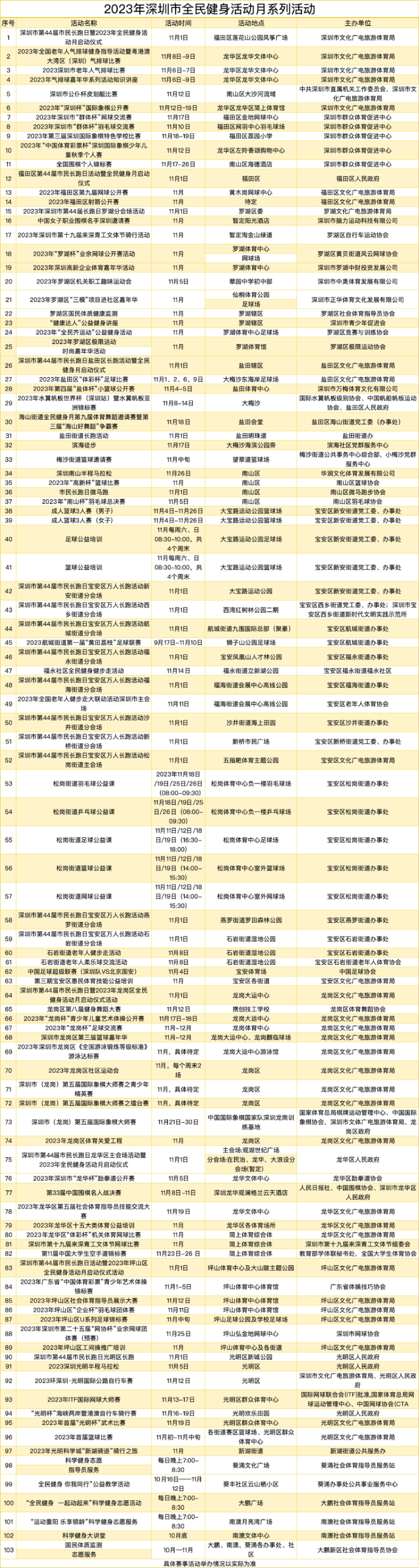 12博第44届市民长跑日莲花山开跑！全民健身月惠民活动公布