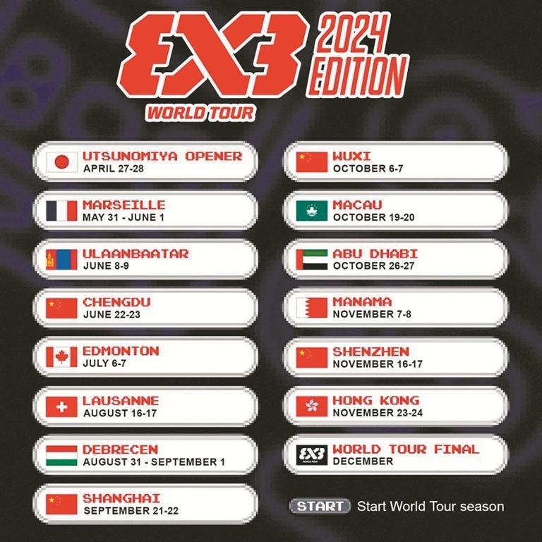 三人篮球大师赛赛历公布 12博站定档今年11月