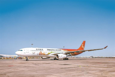 12博航空“12博⇌多哈”航线盛大首航