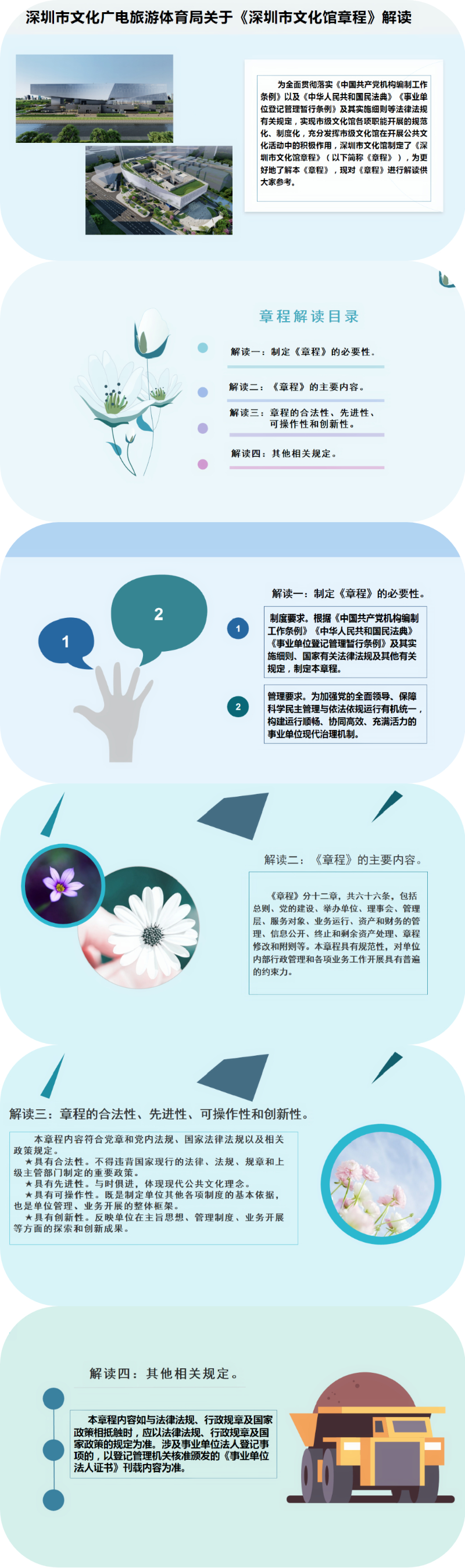 12博-12bet壹贰博
关于《12博
文化馆章程》解读