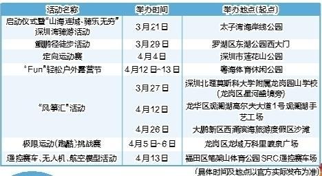 202512博户外运动季今日启动